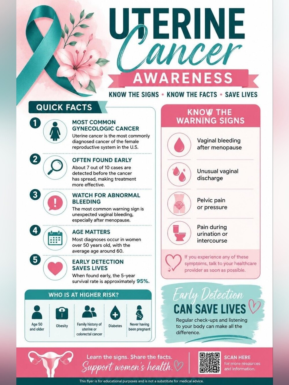 Moxie's Uterine & Endometrial Cancer Awareness Show Is LIVE! - Picture 3 of 6